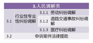 雙11法律服務(wù)清單 浙江省公共法律服務(wù)產(chǎn)品熱薦——商標(biāo)代理服務(wù)